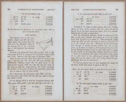 E811 - Surveying Navigation - i15578-15579