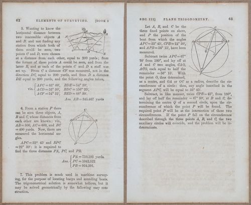 E811 - Surveying Navigation - i15584-15585