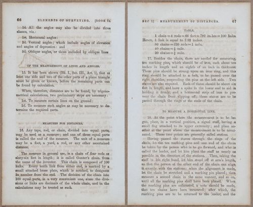 E811 - Surveying Navigation - i15588-15589