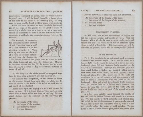 E811 - Surveying Navigation - i15590-15592