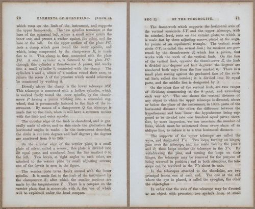 E811 - Surveying Navigation - i15593-15594
