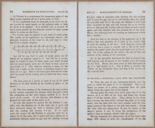E811 - Surveying Navigation - i15599-15600