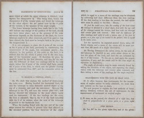 E811 - Surveying Navigation - i15601-15602