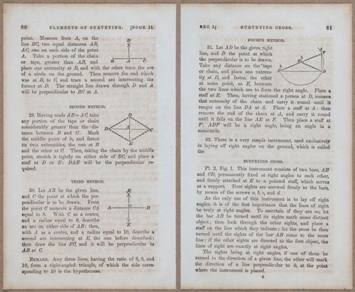E811 - Surveying Navigation - i15603-15604