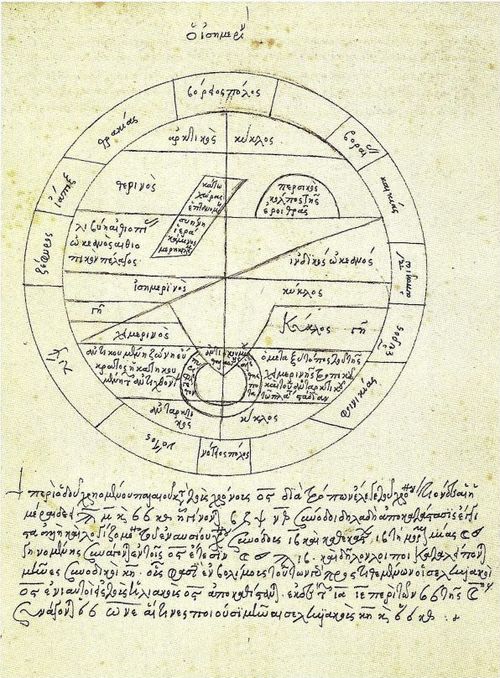 #201.1 Map from Anonymous Astrological Miscellany