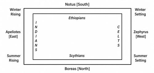#110 Ephorus' Parallelogram