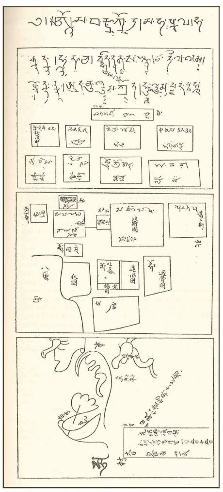 #208 Sino-Tibetan