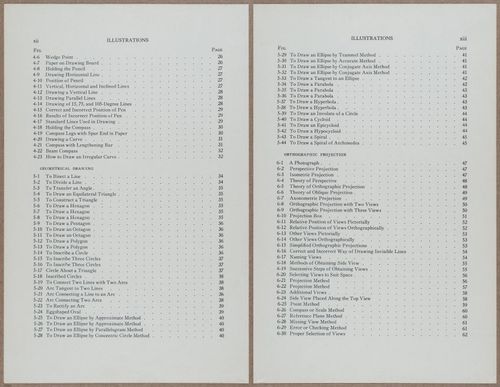 E812 - Engineering Drawing - 15100-15101