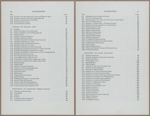 E812 - Engineering Drawing - 15102-15103