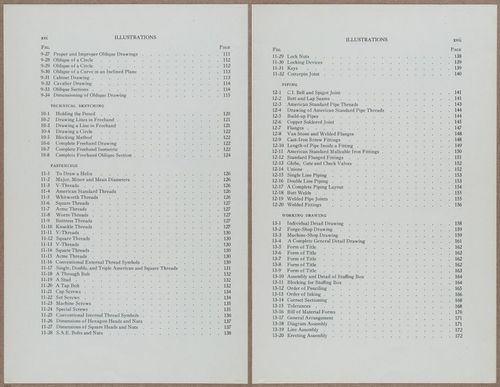 E812 - Engineering Drawing - 15104-15105