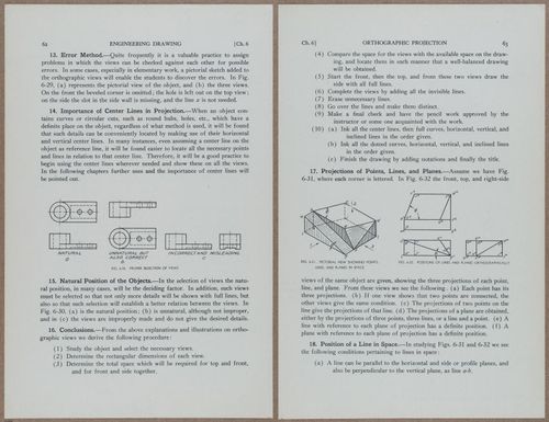 E812 - Engineering Drawing - 15170-15171