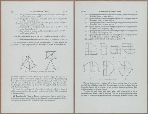 E812 - Engineering Drawing - 15172-15173