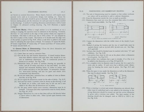 E812 - Engineering Drawing - 15203-15204