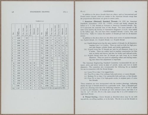 E812 - Engineering Drawing - 15235-15236
