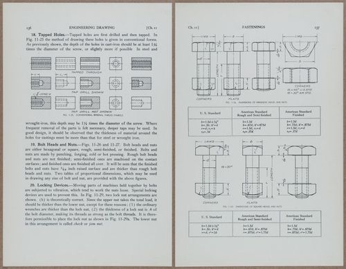 E812 - Engineering Drawing - 15243-15244