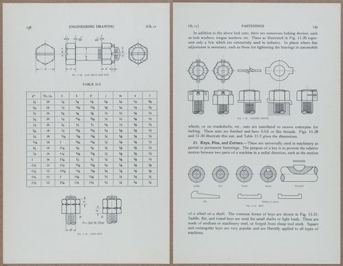 E812 - Engineering Drawing - 15245-15246
