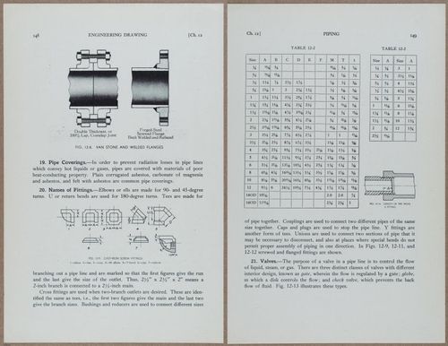 E812 - Engineering Drawing - 15255-15256