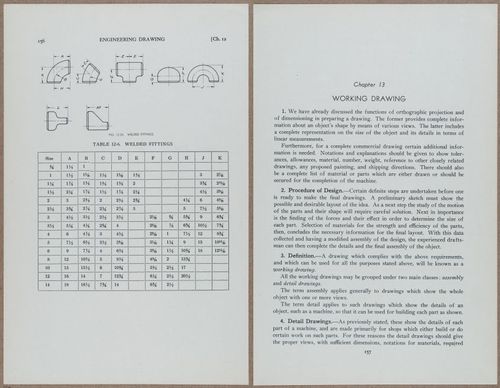 E812 - Engineering Drawing - 15263-15264
