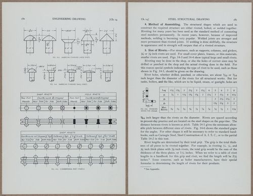 E812 - Engineering Drawing - 15288-15289