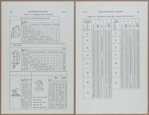 E812 - Engineering Drawing - 15290-15291