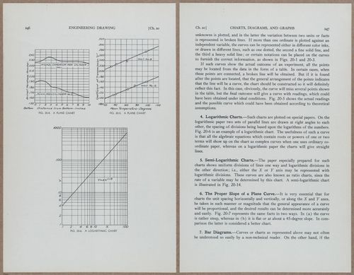E812 - Engineering Drawing - 15356-15357
