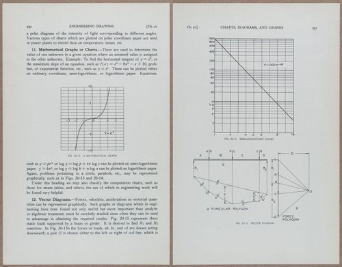 E812 - Engineering Drawing - 15360-15361