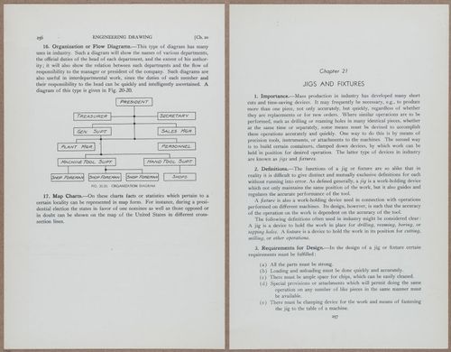 E812 - Engineering Drawing - 15366-15367