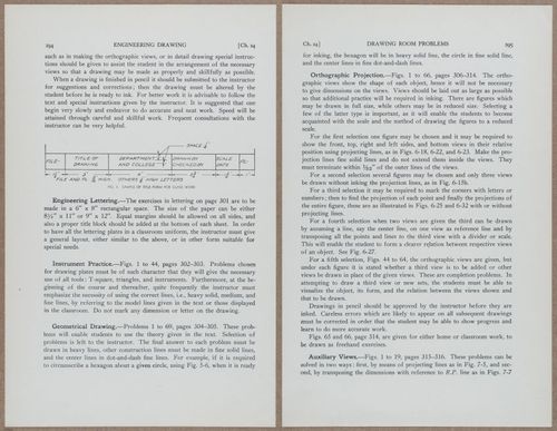 E812 - Engineering Drawing - 15404-15405