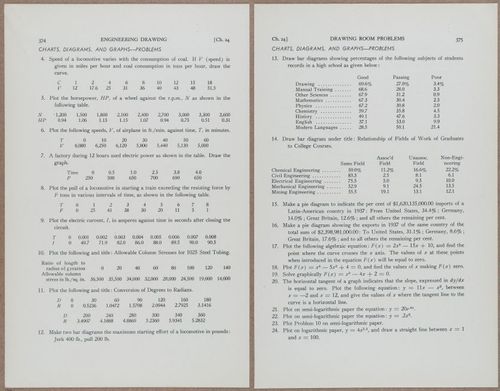E812 - Engineering Drawing - 15485-15486