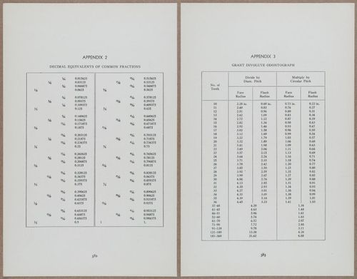 E812 - Engineering Drawing - 15493-15494