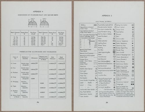 E812 - Engineering Drawing - 15495-15496