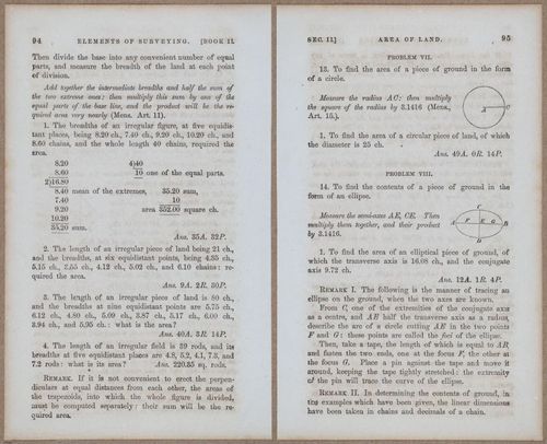 &nbsp;E811 - Surveying Navigation - 15618-15619