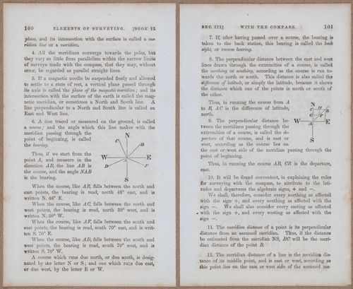 &nbsp;E811 - Surveying Navigation - 15624-15625