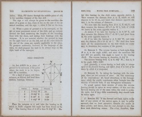 &nbsp;E811 - Surveying Navigation - 15626-15627