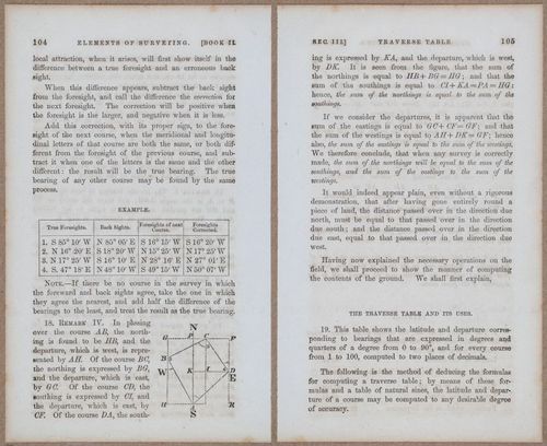 &nbsp;E811 - Surveying Navigation - 15628-15629