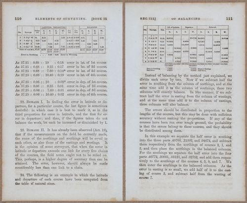&nbsp;E811 - Surveying Navigation - 15634-15635