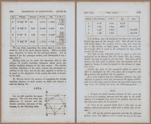 &nbsp;E811 - Surveying Navigation - 15638-15639