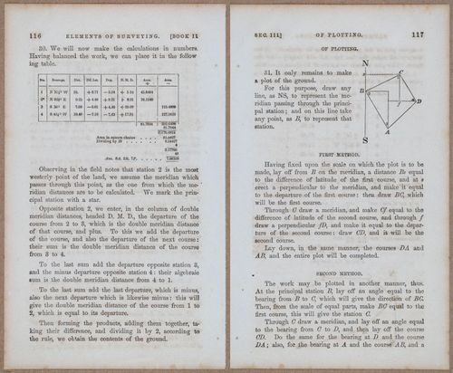 &nbsp;E811 - Surveying Navigation - 15640-15641