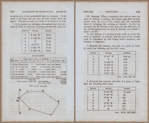 &nbsp;E811 - Surveying Navigation - 15642-15643