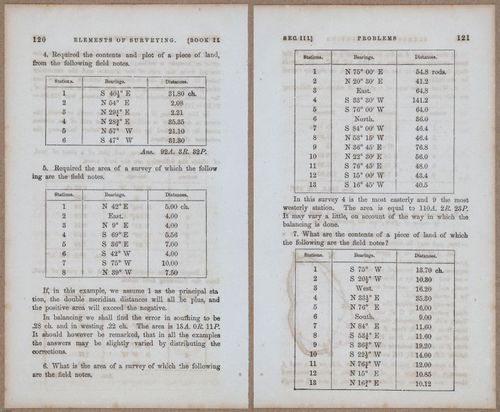 &nbsp;E811 - Surveying Navigation - 15644-15645