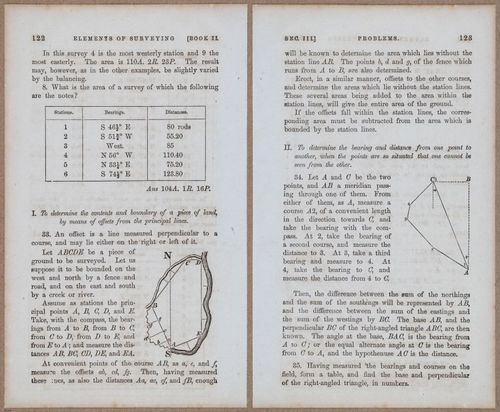 &nbsp;E811 - Surveying Navigation - 15646-15647