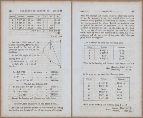 &nbsp;E811 - Surveying Navigation - 15648-15649