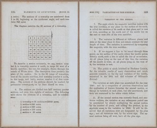 &nbsp;E811 - Surveying Navigation - 15658-15659