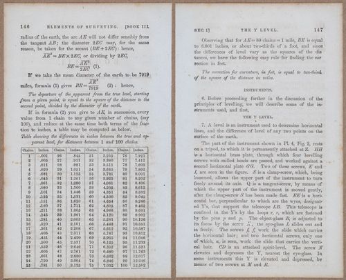 &nbsp;E811 - Surveying Navigation - 15670-15671
