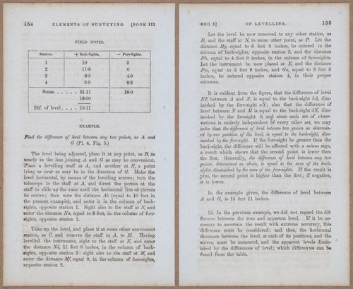 &nbsp;E811 - Surveying Navigation - 15678-15679