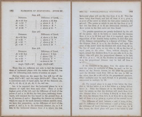 &nbsp;E811 - Surveying Navigation - 15686-15687