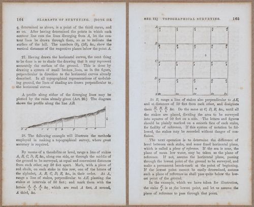&nbsp;E811 - Surveying Navigation - 15688-15689