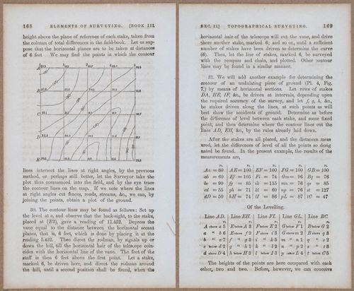&nbsp;E811 - Surveying Navigation - 15692-15693