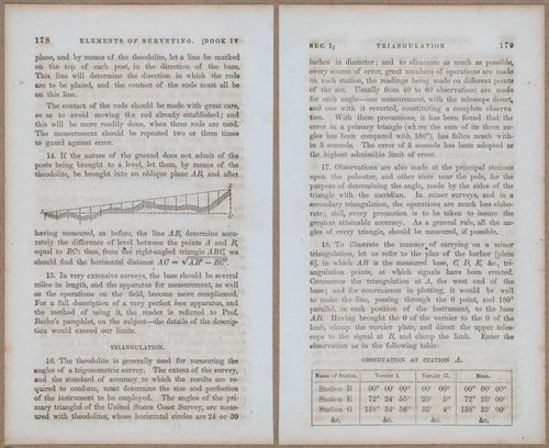 &nbsp;E811 - Surveying Navigation - 15702-15703
