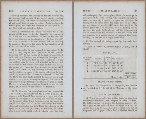 &nbsp;E811 - Surveying Navigation - 15704-15705